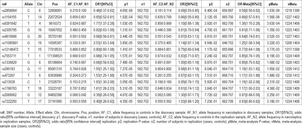 graphic file with name aasm.37.1.19.t01.jpg