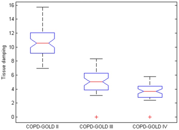 Fig 11