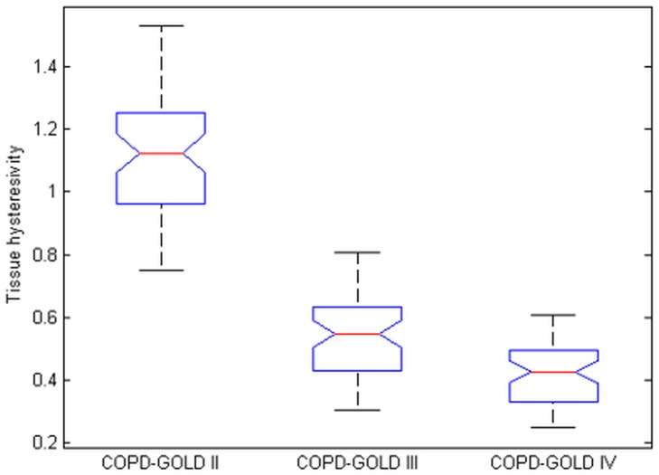 Fig 12