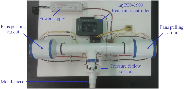 Fig 4