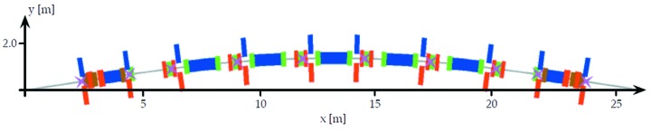 Figure 16