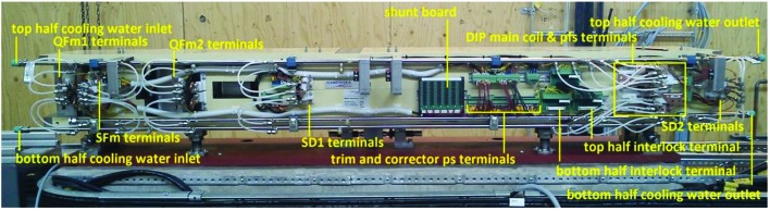 Figure 20