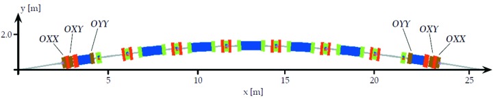 Figure 13