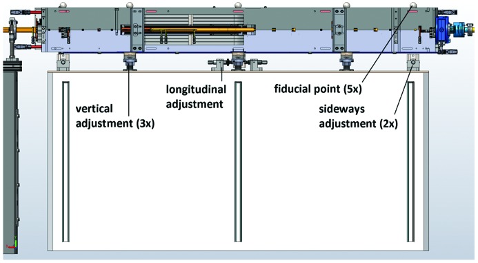 Figure 18