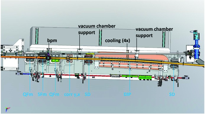 Figure 19