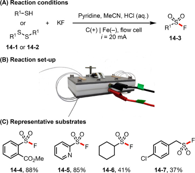 Figure 14