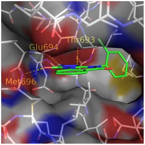 Figure 6