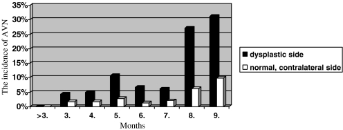 Fig. 2