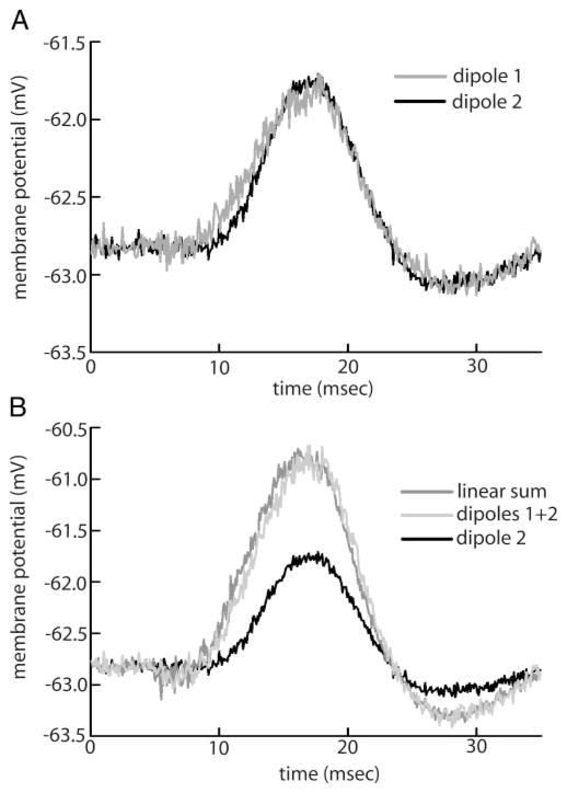 FIG. 7