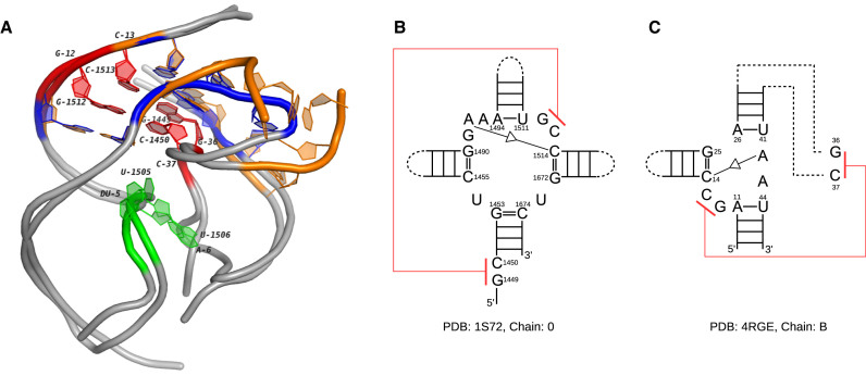 Figure 9.