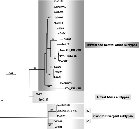 FIG. 4.