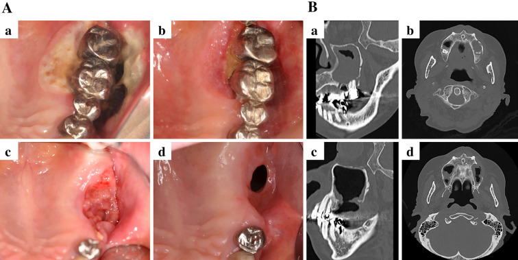 Figure 4.