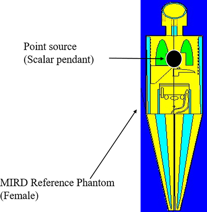 Fig 4