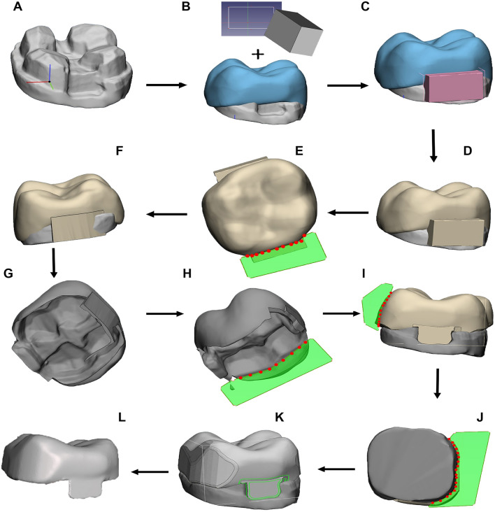 Figure 2