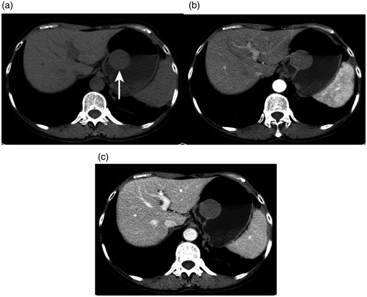 Figure 4.