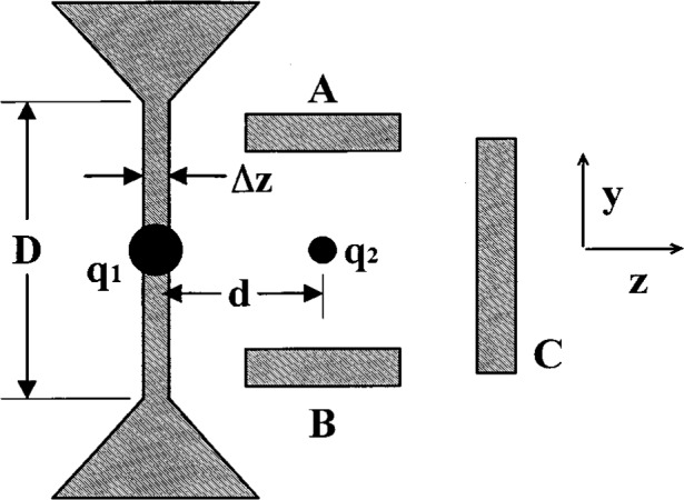 Fig. 13