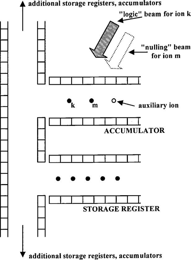 Fig. 10