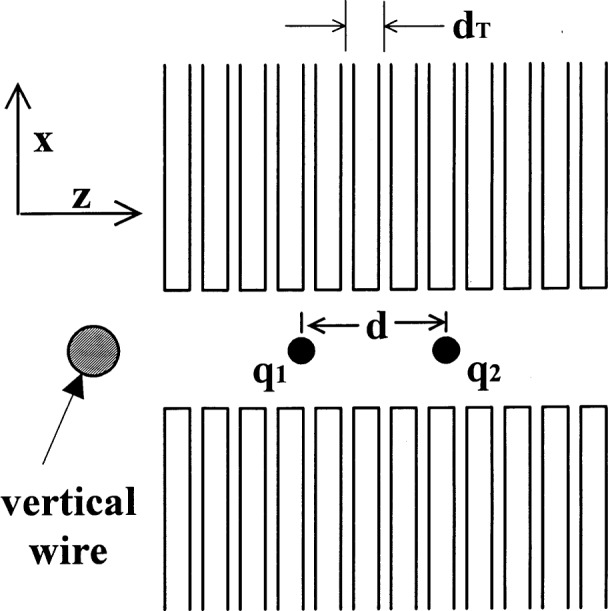 Fig. 12