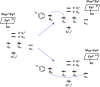 Scheme 3