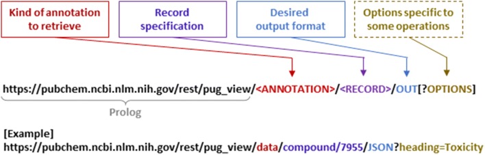 Fig. 1