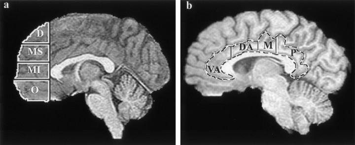 
Figure1.
