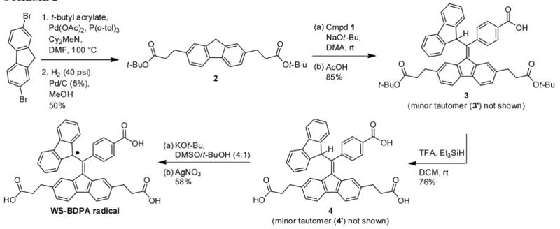 SCHEME 2