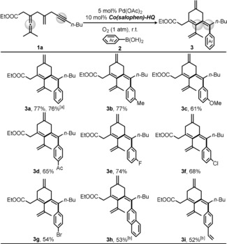 Scheme 3