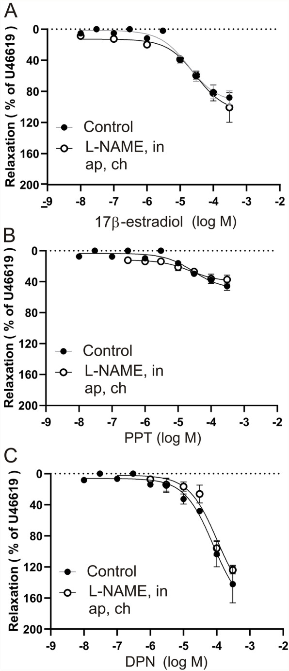 Fig. 13