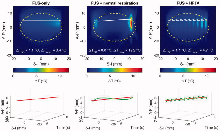 Figure 10.