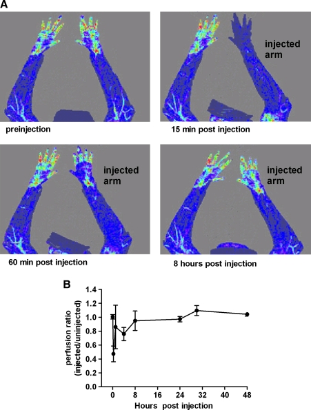 FIG. 8.