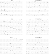 Figure 3—figure supplement 2.