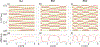 FIG. 2.