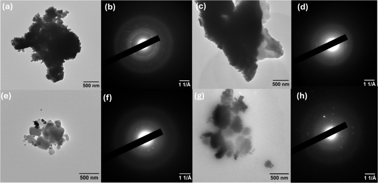 Fig. 10