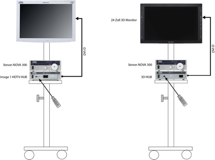 Fig. 2