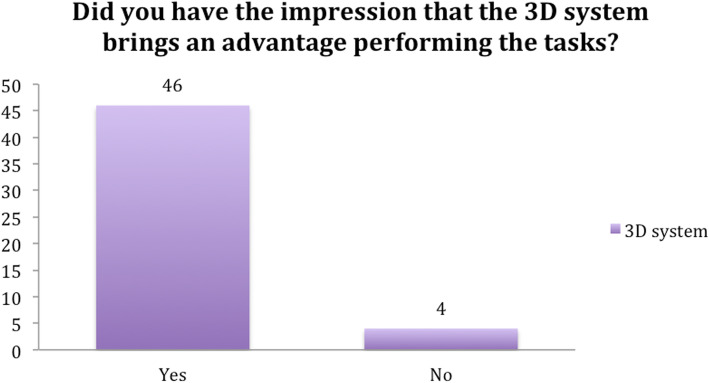 Fig. 13