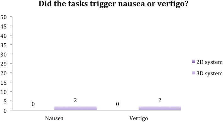 Fig. 11