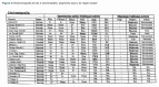Figura 4