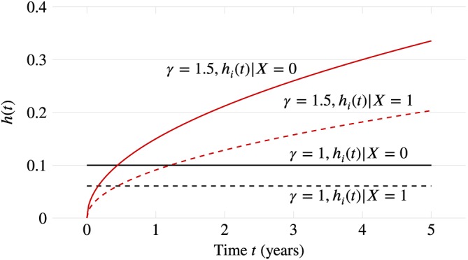 sim8086-fig-0002