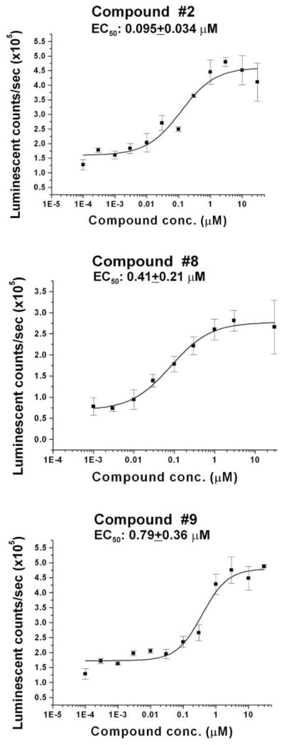 FIG. 4