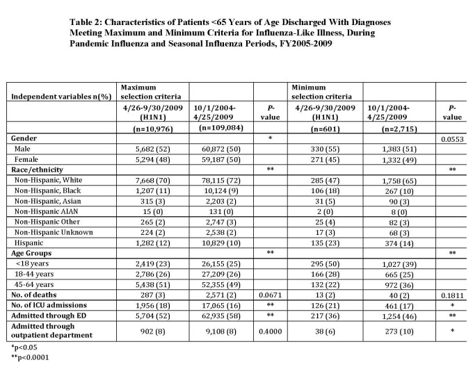 graphic file with name table-22.jpg