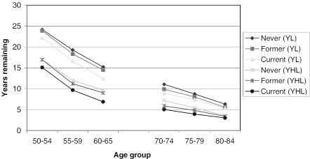 Figure 2a