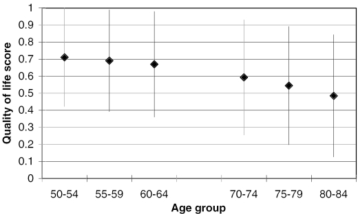 Figure 1b