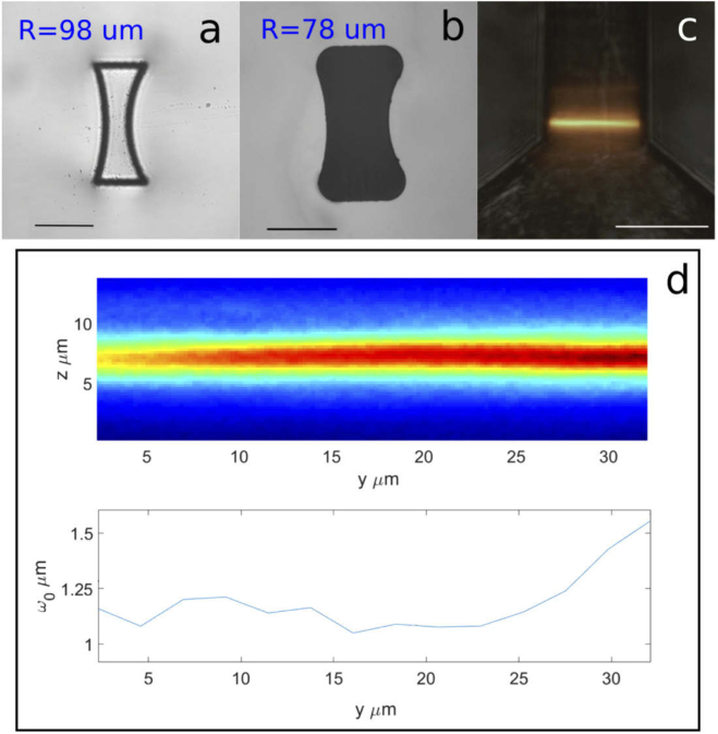 Fig. 4.