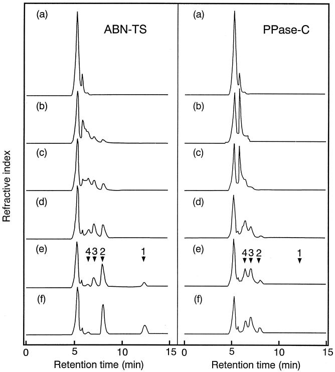 FIG. 6.