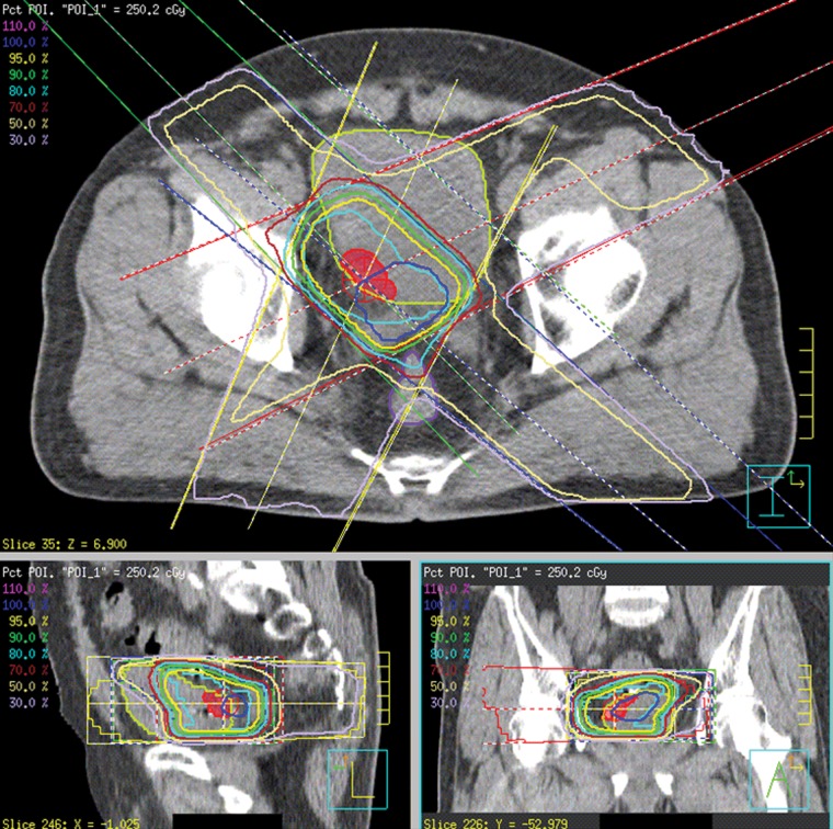 Figure 1.