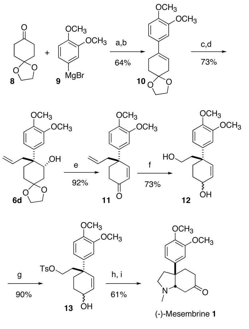 Scheme 2a