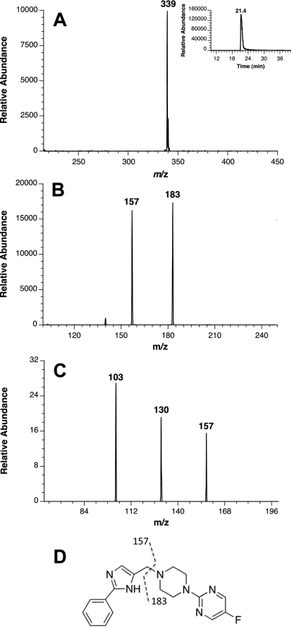 Fig. 8.