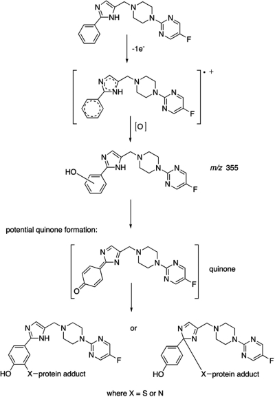 Fig. 10.