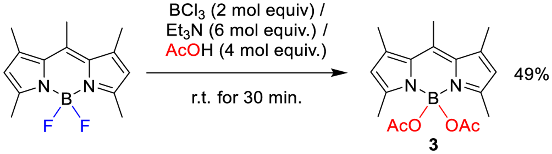 Scheme 2.