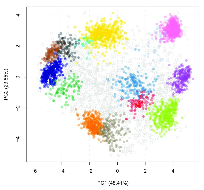 Figure 18. 